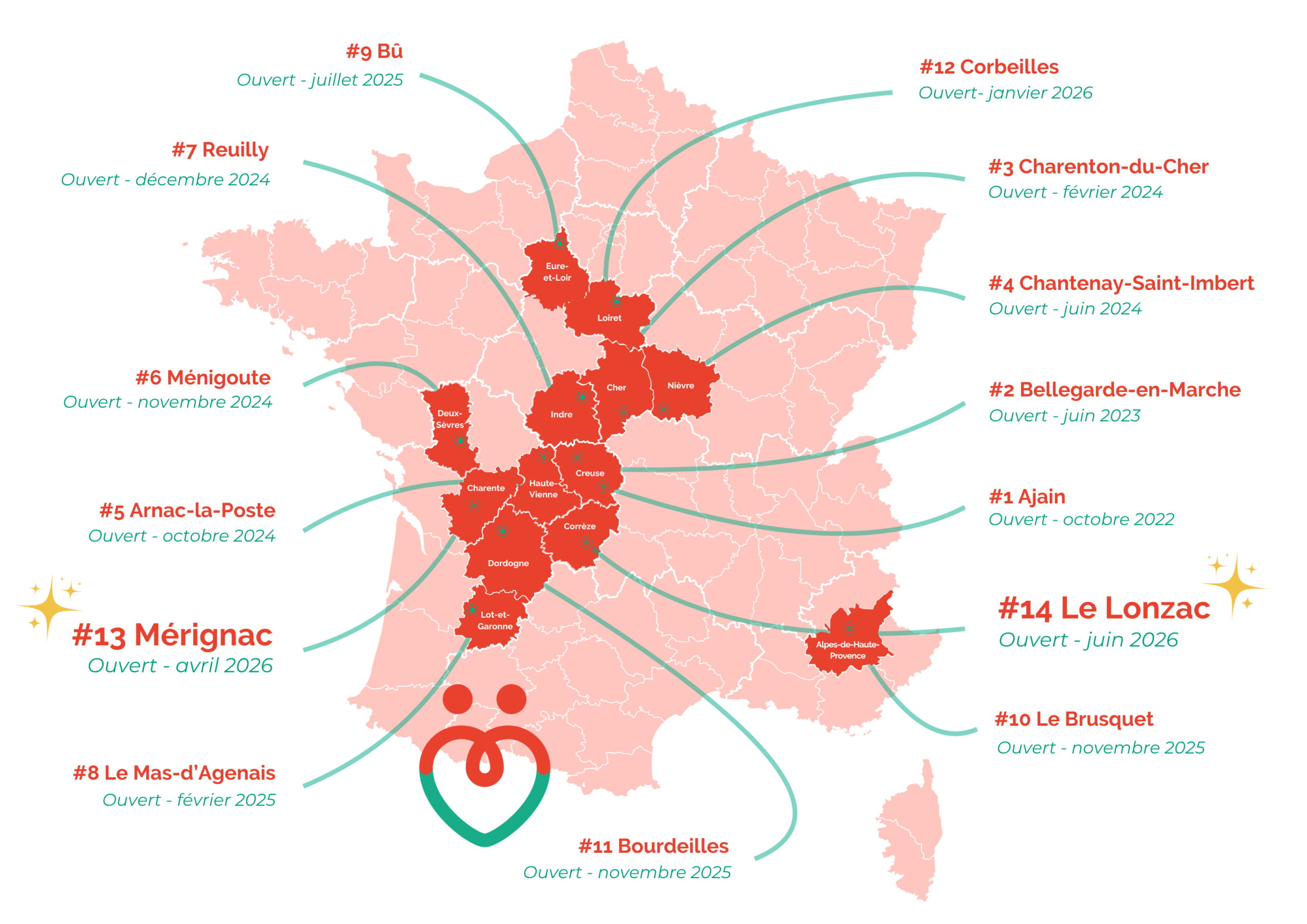 Carte des ouvertures de centres de santé au 20 mars 2026